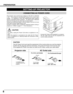 Page 8SETTING-UP PROJECTOR
8
PREPARATION
This projector uses nominal input voltages of 100-120 V or 200-240
V AC.  This projector automatically selects the correct input
voltage.  It is designed to work with single-phase power systems
having a grounded neutral conductor.  To reduce risk of electrical
shock, do not plug into any other type of power system.
Consult your authorized dealer or service station if you are not sure
of the type of power supply being in use.
Connect a projector with a peripheral...