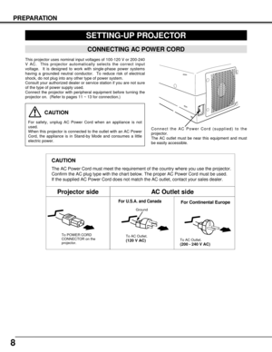 Page 88
PREPARATION
SETTING-UP PROJECTOR
This projector uses nominal input voltages of 100-120 V or 200-240
V AC.  This projector automatically selects the correct input
voltage.  It is designed to work with single-phase power systems
having a grounded neutral conductor.  To reduce risk of electrical
shock, do not plug into any other type of power system.
Consult your authorized dealer or service station if you are not sure
of the type of power supply used.
Connect the projector with peripheral equipment...