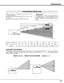 Page 99
PREPARATION
POSITIONING PROJECTOR
This projector is designed to project on a flat
projection surface.
The projector can be focused from 4.6’ (1.4m) ~ 48.3’
(14.7m).
Refer to the figure below to adjust screen size.
Screen
Size
Distance40”
31”
4.6’ (1.4m)
40”
4.6’(1.4m)11.8’(3.6m)24.0’(7.3m)36.1’(11.0m)
Max. Zoom
Min. Zoom48.3’(14.7m)100”200”300”400”
308”
231”
154”
77”
31”
1
ROOM LIGHT
The brightness in a room has a great influence
on picture quality. It is recommended to limit
ambient lighting in...