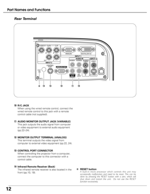 Page 12
12
Part Names and Functions
! 0R/C JACK
When using the wired remote control, connect the
wired remote control to this jack with a remote
control cable (not supplied).
! 2MONITOR OUTPUT TERMINAL (ANALOG)
This terminal outputs the video signal from
computer to external video equipment (pp.22, 24).
✽ RESET button
A built-in micro processor which controls this unit may
occasionally malfunction and need to be reset. This can be
done by pressing the RESET button with a pen, which will
shut down and restart...