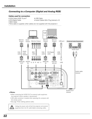 Page 22
22
InstallationConnecting to a Computer (Digital and Analog RGB)

Cables used for connection 
• VGA Cable (HDB 15 pin)* • USB Cable
• DVI-Digital Cable • Audio Cables (Mini Plug [stereo] x 2)
• BNC Cable
(*One cable is supplied; other cables are not supplied with the project\
or.)
External Audio Equipment
DVI-Digital
cable USB
cable
Audio
cable
(stereo)
Audio cable
(stereo)
USB port
Audio
Output
USB
AUDIO OUT
(stereo)Audio Input
Unplug the power cords of both the projector and external
equipment from...