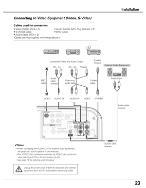 Page 23
23

Installation
Connecting to Video Equipment (Video, S-Video)
Cables used for connection  
• Video Cables (RCA x 1) • Audio Cables (Mini Plug [stereo] x 2)
• S-VIDEO Cable • BNC Cable
• Audio Cable (RCA x 2)
(Cables are not supplied with the projector.)
External Audio Equipment
Audio cable
(stereo)
VIDEO S-VIDEO S-video
cable
Video and
audio cable
Composite Video and Audio Output
S-video
Output
AUDIO IN Audio Input
AUDIO OUT
(stereo)
(R) (L) (Video)
Unplug the power cords of both the projector and...