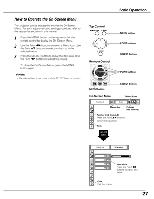 Page 27
27
Basic Operation

Top Control
Menu bar Pointer(red framed )
Menu icon
Item data
Press the Point 
7 8
buttons to adjust the
value.
SELECT button

Pointer (red framed )
Press the Point 
edbuttons
to move the pointer.
Item
How to Operate the On-Screen Menu
MENU button
SELECT button POINT buttons
On-Screen Menu
Quit
Exit this menu.
The projector can be adjusted or set via the On-Screen
Menu. For each adjustment and setting procedure, refer to
the respective sections in this manual.
Use the Point 
7...