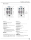 Page 15
15
Part Names and Functions

Remote Control

! 9
!5
!3
!4
!8
!6
!7
@0
!3MENU button
Open or close the On-Screen Menu (p.27).
! 6ZOOM edbuttons
Zoom in and out the images (p.31).
! 5D.ZOOM button
Select the Digital zoom +/- mode and resize the image
(p.51).
@ 0FOCUS button
Adjust the focus (p.31).
! 8
MUTE button
Mute the sound (p.30).
! 4
P-TIMER button
Operate the P-timer function (p.32).@ 1
NO SHOW button
Temporarily turn off the image on the screen (p.32).
@ 2
KEYSTONE button
Correct keystone...