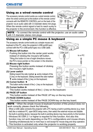 Page 1715
Remote control
Using as a wired remote control
The accessory remote control works as a wired remote control, 
when the wired control port at the bottom of the remote control 
connects with the REMOTE CONTROL port on the back of the 
projector via an audio cable with 3.5 diameter stereo mini plugs.
When the remote control signal is hard to reach surely to 
the projector in the environment, this function is effective.
• To connect the remote control with the projector, use an audio cable 
with 3.5...