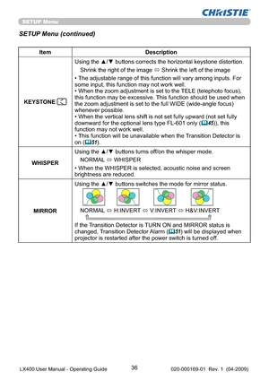 Page 3836
SETUP Menu
Item Description
KEYSTONE 
Using the ▲/▼ buttons corrects the horizontal keystone distortion.
Shrink the right of the image 
 Shrink the left of the image
• The adjustable range of this function will vary among inputs. For 
some input, this function may not work well.
• When the zoom adjustment is set to the TELE (telephoto focus), 
this function may be excessive. This function should be used when 
the zoom adjustment is set to the full WIDE (wide-angle focus) 
whenever possible.
• When...