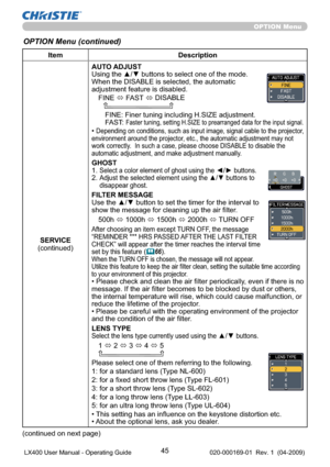 Page 4745
OPTION Menu
Item Description
SERVICE
(continued)AUTO ADJUST
Using the ▲/▼ buttons to select one of the mode. 
When the DISABLE is selected, the automatic 
adjustment feature is disabled.
FINE 
 FAST 
 DISABLE
      
FINE: Finer tuning including H.SIZE adjustment.
FAST:  Faster tuning, setting H.SIZE to prearranged data for the input signal.
• Depending on conditions, such as input image, signal cable to the projector, 
environment around the projector, etc., the automatic adjustment may not 
work...