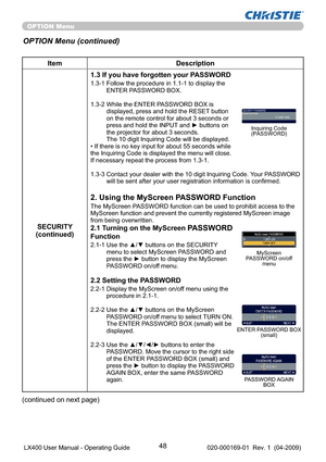 Page 5048
OPTION Menu
Item Description
SECURITY
(continued)1.3 If you have forgotten your PASSWORD
1.3-1  Follow the procedure in 1.1-1 to display the 
ENTER PASSWORD BOX.
1.3-2  While the ENTER PASSWORD BOX is 
displayed, press and hold the RESET button 
on the remote control for about 3 seconds or 
press and hold the INPUT and ► buttons on 
the projector for about 3 seconds. 
The 10 digit Inquiring Code will be displayed.
• If there is no key input for about 55 seconds while 
the Inquiring Code is displayed...