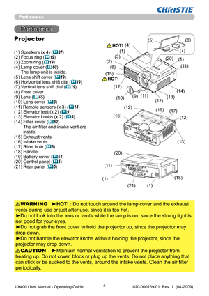 Page 64
Part names
Part names
Projector
(1) Speakers (x 4) (37)
(2) Focus ring (19)
(3) Zoom ring (19)
(4)  Lamp cover (60) 
The lamp unit is inside.
(5) Lens shift cover (
19)
(6) Horizontal lens shift dial (19)
(7) Vertical lens shift dial (19)
(8) Front cover
(9) Lens (
65)
(10) Lens cover (
3)
(11) Remote sensors (x 3) (14)
(12) Elevator feet (x 2) (9)
(13) Elevator knobs (x 2) (9)
(14)  Filter cover (
62) 
The air ﬁlter and intake vent are 
inside.
(15) Exhaust vents
(16) Intake vents
(17)...