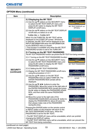 Page 5553
Item Description
SECURITY
(continued)5.2 Displaying the MY TEXT
(1)  Use the ▲/▼ buttons on the SECURITY menu 
to select the MY TEXT DISPLAY menu and 
press the ► button to display the MY TEXT 
DISPLAY on/off menu.
(2)  Use the ▲/▼ buttons on the MY TEXT DISPLAY 
on/off menu to select on or off.
TURN ON 
 TURN OFF
When it is set TURN ON, the MY TEXT will be 
displayed on the START UP screen. Whichever 
is selected, the MY TEXT will be displayed on the 
INPUT-INFORMATION when the INFORMATION 
on the...