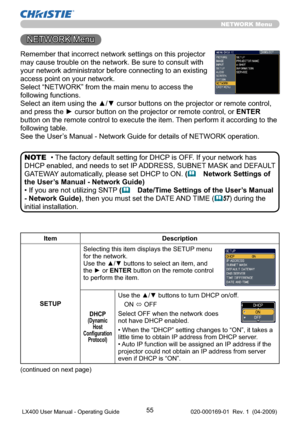 Page 5755
Remember that incorrect network settings on this projector 
may cause trouble on the network. Be sure to consult with 
your network administrator before connecting to an existing 
access point on your network.
Select “NETWORK” from the main menu to access the 
following functions. 
Select an item using the ▲/▼ cursor buttons on the projector or remote control, 
and press the ► cursor button on the projector or remote control, or ENTER 
button on the remote control to execute the item. Then perform it...