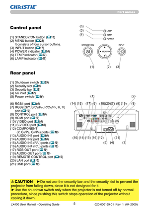 Page 75
Part names
Control panel
(1) STANDBY/ON button (16)
(2)  MENU button (23) 
It consists of four cursor buttons.
(3) INPUT button (
17)
(4) POWER indicator (
16)
(5) TEMP indicator (67)
(6) LAMP indicator (67)
Rear panel
(1) Shutdown switch (69)
(2) Security slot (9)
(3) Security bar (
9)
(4) AC inlet (12)
(5) Power switch (16)
(6) RGB1 port (
10)
(7)  RGB2(G/Y, B/CB/PB, R/CR/PR, H, V) 
port (
10)
(8) CONTROL port (10)
(9) HDMI port (10)
(10) VIDEO port (10)
(11) S-VIDEO port (
10)
(12)...