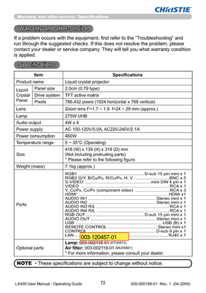 Page 7472
Warranty and after-ser vice / Speciﬁcations
Warranty and after-service
If a problem occurs with the equipment, ﬁrst refer to the “Troubleshooting” and 
run through the suggested checks. If this does not resolve the problem, please 
contact your dealer or service company. They will tell you what warranty condition 
is applied.
Speciﬁcations
• These speciﬁcations are subject to change without notice. NOTE
Item Speciﬁcations
Product name Liquid crystal projector
Liquid
Crystal
PanelPanel size 2.0cm (0.79...