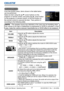 Page 3937
AUDIO Menu
AUDIO Menu
From the AUDIO menu, items shown in the table below 
can be performed.
Select an item using the ▲/▼ cursor buttons on the 
projector or remote control, and press the ► cursor button 
on the projector or remote control, or ENTER button on 
the remote control to execute the item. Then perform it 
according to the following table.
Item Description
VOLUMEUsing the ▲/▼ buttons adjusts the volume.
High 
 Low
TREBLEUsing the ▲/▼ buttons adjusts the treble level.
High 
 Low
BASSUsing...