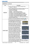 Page 4341
Item Description
MESSAGEUsing the ▲/▼ buttons turns on/off the message function.
TURN ON 
 TURN OFF
When the TURN ON is selected, the following message function works.“AUTO IN PROGRESS” while automatically adjusting
“NO INPUT IS DETECTED”
“SYNC IS OUT OF RANGE”
“Searching….” while searching for the input
“Detecting….” while an input signal is detected
The indication of the input signal displayed by changing 
The indication of the aspect ratio displayed by changing
The indication of the PICTURE MODE...