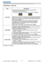 Page 4543
OPTION Menu
Item Description
AUTO OFFUsing the ▲/▼ buttons adjusts the time to count down to 
automatically turn the projector off.
Long (max. 99 minutes) 
 Short (min. 0 minute = DISABLE)
When the time is set to 0, the projector is not turned off automatically.When the time is set to 1 to 99, and when the passed time with no-
signal or an unsuitable signal reaches at the set time, the projector 
lamp will be turned off. 
If one of the projector's buttons or the remote control buttons 
is pressed...