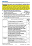 Page 7169
Troubleshooting
Phenomena that may be easy to be mistaken for machine defects
►Never use the projector if abnormal operations such as smoke, 
strange odor, excessive sound, damaged casing or elements or cables, penetration 
of liquids or foreign matter, etc. should occur. In such cases, immediately turn off the 
power switch and then disconnect the power plug from the power outlet. After making 
sure that the smoke or odor has stopped, contact your dealer or service company.WARNING
(Continued on next...