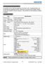 Page 7472
Warranty and after-ser vice / Speciﬁcations
Warranty and after-service
If a problem occurs with the equipment, ﬁrst refer to the “Troubleshooting” and 
run through the suggested checks. If this does not resolve the problem, please 
contact your dealer or service company. They will tell you what warranty condition 
is applied.
Speciﬁcations
• These speciﬁcations are subject to change without notice. NOTE
Item Speciﬁcations
Product name Liquid crystal projector
Liquid
Crystal
PanelPanel size 2.0cm (0.79...