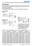 Page 108
Setting up
Arrangement
Refer to the illustrations and tables below to determine screen size and projection distance.
The values shown in the table are calculated for a full size screen: 1024×768
(a) Screen size (diagonal)
(b) Projection distance (±10%)
(c) Screen height (±10%), when the vertical lens shift (
19) is set full upward.
On a horizontal 
surface
Suspended from 
the ceiling
• Keep a space of 30 cm or more 
between the sides of the projector 
and other objects such as walls.
• Consult with...