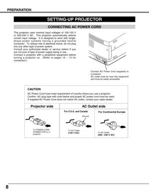 Page 88
PREPARATION
SETTING-UP PROJECTOR
This projector uses nominal input voltages of 100-120 V
or 200-240 V AC.  This projector automatically selects
correct input voltage.  It is designed to work with single-
phase power systems having a grounded neutral
conductor.  To reduce risk of electrical shock, do not plug
into any other type of power system.
Consult your authorized dealer or service station if you
are not sure of type of power supply being in use.
Connect a projector with a peripheral equipment...