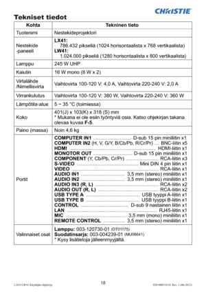 Page 26218LX41/LW41 Käyttäjän ohjekirja020-000510-01 Rev. 1 (06-2012)
Kohta Tekninen tieto
Tuotenimi Nestekideprojektori
Nestekide 
-paneeliLX41:  
786.432 pikseliä (1024 horisontaalista x 768 vertikaalista)
LW41:  
1.024.000 pikseliä (1280 horisontaalista x 800 vertikaalista)
Lamppu 245 W UHP
Kaiutin 16 W mono (8 W x 2)
Virtalähde 
/NimellisvirtaVaihtovirta 100-120 V: 4,0 A, Vaihtovirta 220-240 V: 2,0 A
Virrankulutus Vaihtovirta 100-120 V: 380 W, Vaihtovirta 220-240 V: 360 W
Lämpötila-alue 5 ~ 35 °C...