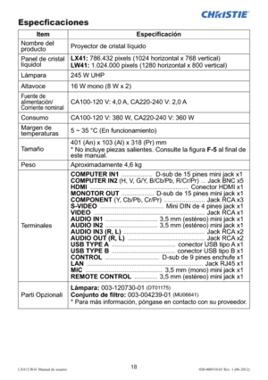 Page 8218LX41/LW41 Manual de usuario020-000510-01 Rev. 1 (06-2012)
Item Especiﬁcación
Nombre del 
productoProyector de cristal líquido
Panel de cristal 
líquidolLX41: 786.432 pixels (1024 horizontal x 768 vertical)
LW41: 1.024.000 pixels (1280 horizontal x 800 vertical)
Lámpara 245 W UHP
Altavoce 16 W mono (8 W x 2)
Fuente de 
alimentación/
Corriente nominalCA100-120 V: 4,0 A, CA220-240 V: 2,0 A
Consumo CA100-120 V: 380 W, CA220-240 V: 360 W
Margen de 
temperaturas5 ~ 35 °C (En funcionamiento)
Tamaño401 (An) x...