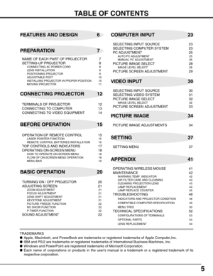 Page 55
TABLE OF CONTENTS
FEATURES AND DESIGN 6
BEFORE OPERATION 15 PREPARATION 7
NAME OF EACH PART OF PROJECTOR 7
SETTING-UP PROJECTOR 8
CONNECTING AC POWER CORD 8
LENS INSTALLATION 9
POSITIONING PROJECTOR 9
ADJUSTABLE FEET 10
INSTALLING PROJECTOR IN PROPER POSITION 10
MOVING PROJECTOR 11
CONNECTING PROJECTOR 12
TERMINALS OF PROJECTOR 12
CONNECTING TO COMPUTER 13
CONNECTING TO VIDEO EQUIPMENT 14
OPERATION OF REMOTE CONTROL 15
LASER POINTER FUNCTION 15
REMOTE CONTROL BATTERIES INSTALLATION 16
TOP CONTROLS AND...