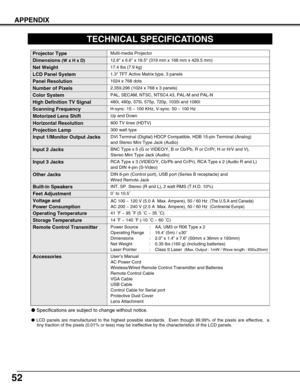 Page 52User’s Manual
AC Power Cord
Wireless/Wired Remote Control Transmitter and Batteries
Remote Control Cable
VGA Cable
USB Cable
Control Cable for Serial port 
Protective Dust Cover
Lens Attachment
52
APPENDIX
Multi-media Projector
Accessories
Specifications are subject to change without notice.
TECHNICAL SPECIFICATIONS
1.3 TFT Active Matrix type, 3 panels
17.4 lbs (7.9 kg)
12.6 x 6.6 x 18.5 (319 mm x 168 mm x 429.5 mm) 
1024 x 768 dots
2,359,296 (1024 x 768 x 3 panels)
PAL, SECAM, NTSC, NTSC4.43, PAL-M and...