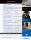 Page 2Technical Specifications
The latest digital data and 
video inputs display crisp,  
clear images.
Single filter design with  
easy access from the front   
of the projec tor.
At the push of a but ton 
changing a lens is simple with 
the Easy Release system.
For the most current specification information, please visit www.christiedigital.com Copyright 2007 Christie Digital Systems, Inc. All rights reserved. All brand names and product names are trademarks, registered trademarks  
or tradenames of their...