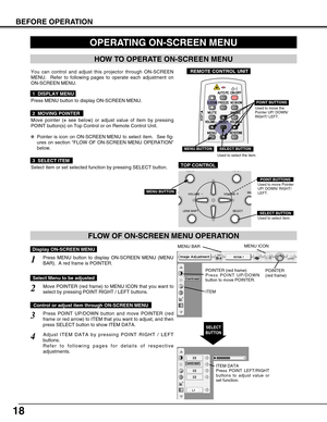 Page 18
18
BEFORE OPERATION
HOW TO OPERATE ON-SCREEN MENU
You can control and adjust this projector through ON-SCREEN
MENU.  Refer to following pages to operate each adjustment on
ON-SCREEN MENU.
2  MOVING POINTER
3  SELECT ITEM
Move pointer (✽see below) or adjust value of item by pressing
POINT button(s) on Top Control or on Remote Control Unit.
Select item or set selected function by pressing SELECT button.
OPERATING ON-SCREEN MENU
✽ Pointer is icon on ON-SCREEN MENU to select item.  See fig-
ures on section...