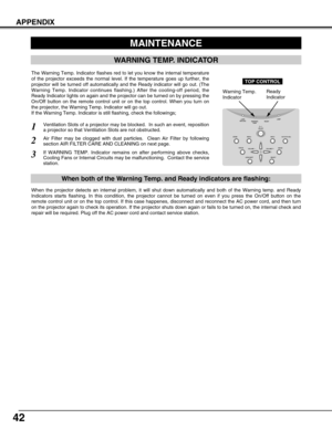 Page 42
42
APPENDIX
MAINTENANCE
WARNING TEMP. INDICATOR
Ventilation Slots of a projector may be blocked.  In such an event, repo\
sition
a projector so that Ventilation Slots are not obstructed.
Air Filter may be clogged with dust particles.  Clean Air Filter by foll\
owing
section AIR FILTER CARE AND CLEANING on next page.
1
2
If WARNING TEMP. Indicator remains on after performing above checks,
Cooling Fans or Internal Circuits may be malfunctioning.  Contact the se\
rvice
station.3
The Warning Temp. Indicator...
