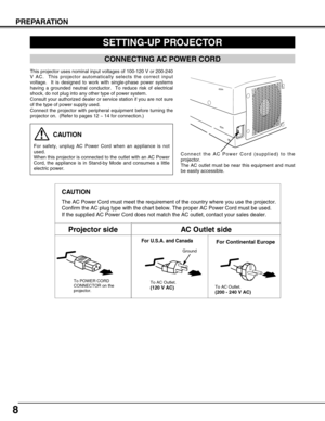 Page 8
8
PREPARATION
SETTING-UP PROJECTOR

This projector uses nominal input voltages of 100-120 V or 200-240
V AC.  This projector automatically selects the correct input
voltage.  It is designed to work with single-phase power systems
having a grounded neutral conductor.  To reduce risk of electrical
shock, do not plug into any other type of power system.
Consult your authorized dealer or service station if you are not sure
of the type of power supply used.
Connect the projector with peripheral equipment...