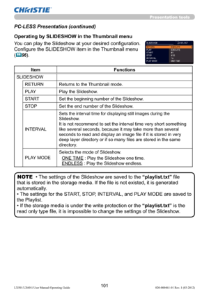 Page 103101LX501/LX601i User Manual-Operating Guide 020-000461-01 Rev. 1 (03-2012)
Presentation tools
PC-LESS Presentation (continued)
You can play the Slideshow at your desired conﬁguration. 
Conﬁgure the SLIDESHOW item in the Thumbnail menu  
(
96).
Item Functions
SLIDESHOW
RETURNReturns to the Thumbnail mode. 
PLAY Play the Slideshow.
START  Set the beginning number of the Slideshow.
STOP  Set the end number of the Slideshow.
INTERVAL
Sets the interval time for displaying still images during the 
Slideshow....