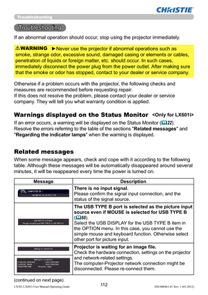 Page 11411 2LX501/LX601i User Manual-Operating Guide 020-000461-01 Rev. 1 (03-2012)
Troubleshooting
Troubleshooting
If an abnormal operation should occur, stop using the projector immediately.
Otherwise if a problem occurs with the projector, the following checks and 
measures are recommended before requesting repair. 
If this does not resolve the problem, please contact your dealer or service 
company. They will tell you what warranty condition is applied.
►Never use the projector if abnormal operations such as...