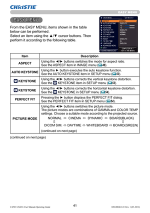 Page 4341LX501/LX601i User Manual-Operating Guide 020-000461-01 Rev. 1 (03-2012)
EASY MENU
EASY MENU
From the EASY MENU, items shown in the table 
below can be performed.
Select an item using the ▲/▼ cursor buttons. Then 
perform it according to the following table.
Item Description
ASPECTUsing the ◄/► buttons switches the mode for aspect ratio.
See the ASPECT item in IMAGE menu (
46).
AUTO KEYSTONE Using the ► button executes the auto keystone function.See the AUTO KEYSTONE item in SETUP menu (53)....