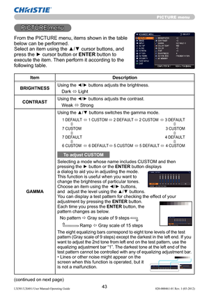 Page 4543LX501/LX601i User Manual-Operating Guide 020-000461-01 Rev. 1 (03-2012)
PICTURE menu
PICTURE menu
From the PICTURE menu, items shown in the table 
below can be performed. 
Select an item using the ▲/▼ cursor buttons, and 
press the ► cursor button or ENTER button to 
execute the item. Then perform it according to the 
following table.
Item Description
BRIGHTNESSUsing the 
◄/► buttons adjusts the brightness.
Dark 
 Light
CONTRASTUsing the 
◄/► buttons adjusts the contrast.
Weak 
 Strong
GAMMAUsing the...