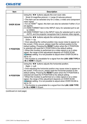 Page 4947LX501/LX601i User Manual-Operating Guide 020-000461-01 Rev. 1 (03-2012)
IMAGE menu
Item Description
OVER SCANUsing the ◄/► buttons adjusts the over-scan ratio.
Small (It magniﬁes picture) 
 Large (It reduces picture)
• This item can be selected only for a video, s-video and component 
video signal.
• For an HDMI
TM signal, this item can also be selected if either (1) or 
(2) applies. 
(1)  HDMI FORMAT item in the INPUT menu for selected port is set 
to VIDEO.
(2)  
HDMI FORMAT item in the INPUT menu...