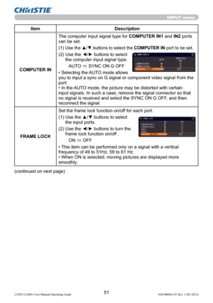 Page 5351LX501/LX601i User Manual-Operating Guide 020-000461-01 Rev. 1 (03-2012)
INPUT menu
Item Description
COMPUTER INThe computer input signal type for COMPUTER IN1 and IN2 ports 
can be set.
(1)  
Use the ▲/▼ buttons to select the COMPUTER IN port to be set.
(2)  Use the ◄/► buttons to select 
the computer input signal type.
AUTO 
 SYNC ON G OFF
• Selecting the AUTO mode allows  
you to input a sync on G signal or component video signal from the 
port.
• In the AUTO mode, the picture may be distorted with...