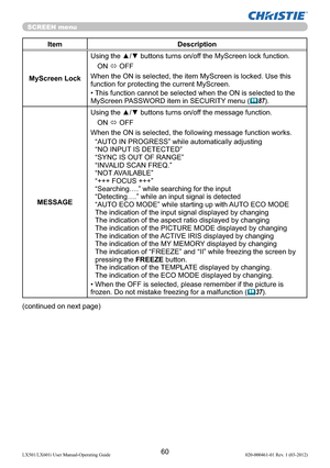 Page 6260LX501/LX601i User Manual-Operating Guide 020-000461-01 Rev. 1 (03-2012)
SCREEN menu
Item Description
MyScreen LockUsing the ▲/▼ buttons turns on/off the MyScreen lock function.
ON 
 OFF
When the ON is selected, the item MyScreen is locked. Use this 
function for protecting the current MyScreen.
• This function cannot be selected when the ON is selected to the 
MyScreen PASSWORD item in SECURITY menu (
87).
MESSAGEUsing the ▲/▼ buttons turns on/off the message function.
ON 
 OFF
When the ON is...