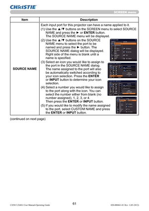 Page 6361LX501/LX601i User Manual-Operating Guide 020-000461-01 Rev. 1 (03-2012)
SCREEN menu
Item Description
SOURCE NAMEEach input port for this projector can have a name applied to it.
(1)  Use the ▲/▼ buttons on the SCREEN menu to select SOURCE 
NAME and press the ► or ENTER button.  
The SOURCE NAME menu will be displayed.
(2)  Use the ▲/▼ buttons on the SOURCE 
NAME menu to select the port to be 
named and press the ► button. The 
SOURCE NAME dialog will be displayed. 
Right side of the menu is blank until...