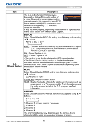 Page 6563LX501/LX601i User Manual-Operating Guide 020-000461-01 Rev. 1 (03-2012)
SCREEN menu
Item Description
C.C.
(Closed Caption)The C.C. is the function that displays a 
transcript or dialog of the audio portion of 
a video, ﬁles or other presentation or other 
relevant sounds. It is required to have NTSC 
format video or 480i@60 format component 
video source supporting C.C. feature to 
utilize this function.
It may not work properly, depending on equipment or signal source. 
In this case, please turn off...