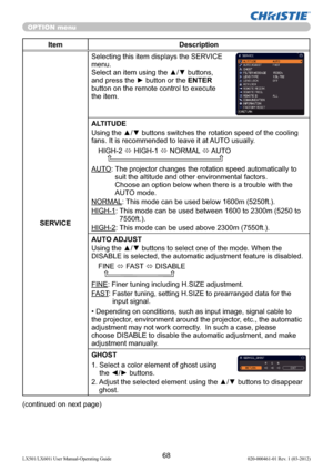 Page 7068LX501/LX601i User Manual-Operating Guide 020-000461-01 Rev. 1 (03-2012)
OPTION menu
Item Description
SERVICESelecting this item displays the SERVICE 
menu.
Select an item using the ▲/▼ buttons, 
and press the ► button or the ENTER 
button on the remote control to execute 
the item.
ALTITUDE
Using the ▲/▼ buttons switches the rotation speed of the cooling 
fans. It is recommended to leave it at AUTO usually.
HIGH-2 
 HIGH-1 
 NORMAL 
 AUTO 
AUTO:  The projector changes the rotation speed...