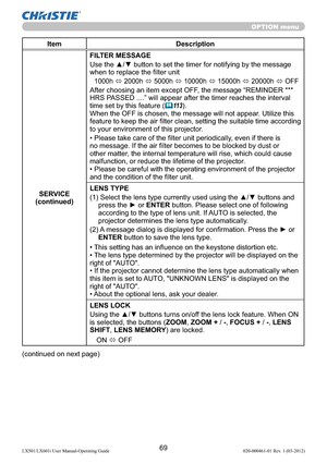 Page 7169LX501/LX601i User Manual-Operating Guide 020-000461-01 Rev. 1 (03-2012)
OPTION menu
Item Description
SERVICE
(continued)FILTER MESSAGE
Use the ▲/▼ button to set the timer for notifying by the message 
when to replace the ﬁlter unit 
1000h 
 2000h 
 5000h 
 10000h 
 15000h 
 20000h 
 OFF
After choosing an item except OFF, the message “REMINDER *** 
HRS PASSED ....” will appear after the timer reaches the interval 
time set by this feature (
11 3). 
When the OFF is chosen, the message will not...