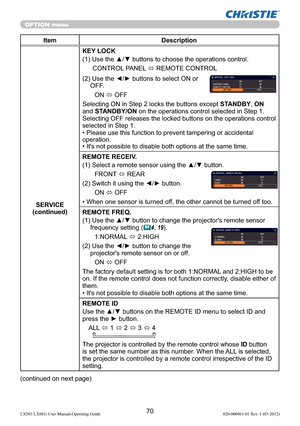 Page 7270LX501/LX601i User Manual-Operating Guide 020-000461-01 Rev. 1 (03-2012)
OPTION menu
Item Description
SERVICE
(continued)KEY LOCK
(1)  Use the ▲/▼ buttons to choose the operations control.
CONTROL PANEL 
 REMOTE CONTROL
(2)  Use the ◄/► buttons to select ON or 
OFF.
ON 
 OFF
Selecting ON in Step 2 locks the buttons except STANDBY, ON 
and STANDBY/ON on the operations control selected in Step 1. 
Selecting OFF releases the locked buttons on the operations control 
selected in Step 1.
• Please use this...