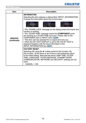 Page 7674LX501/LX601i User Manual-Operating Guide 020-000461-01 Rev. 1 (03-2012)
OPTION menu
Item Description
SERVICE
(continued)INFORMATION
Selecting this item displays a dialog titled “INPUT_INFORMATION”. 
It shows the information about the current input.
• The “FRAME LOCK” message on the dialog means the frame lock 
function is working. 
• The “SCART RGB” message means the COMPONENT ports 
are working as a SCART RGB input port. Please refer to the 
COMPONENT item in INPUT menu (
49).
• This item can't...