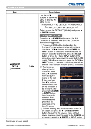 Page 8078LX501/LX601i User Manual-Operating Guide 020-000461-01 Rev. 1 (03-2012)
NETWORK menu
Item Description
WIRELESS 
SETUP
(continued)SSIDUse the ▲/▼ 
buttons to select the 
SSID to display the 
SSID menu.
#1 DEFAULT 
 #2 DEFAULT 
 #3 DEFAULT
      
 #5 CUSTOM 
 #4 DEFAULT 
Select one of the DEFAULT (#1~#4) and press ► 
or ENTER button.
To adjust CUSTOM
Press the ► or ENTER button when the # 5 
CUSTOM is selected. The SSID #5 CUSTOM 
menu will be appeared.
(1)  
The current SSID will be displayed on the...