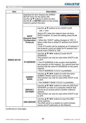 Page 8280LX501/LX601i User Manual-Operating Guide 020-000461-01 Rev. 1 (03-2012)
NETWORK menu
Item Description
WIRED SETUPSelecting this item displays the WIRED 
SETUP menu for the wired LAN.
Use the ▲/▼ buttons to select an item, 
and the ► or ENTER button on the remote 
control to perform the item.
DHCP  
(Dynamic Host 
Conﬁguration 
Protocol)Use the ▲/▼ buttons to turn DHCP on/off.
ON 
 OFF
Select OFF when the network does not have 
DHCP enabled. To save the setting, press the ► 
button.
• When the “DHCP”...