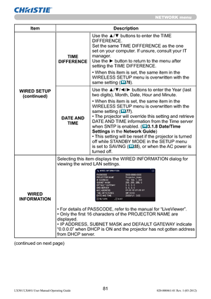 Page 8381LX501/LX601i User Manual-Operating Guide 020-000461-01 Rev. 1 (03-2012)
NETWORK menu
Item Description
WIRED SETUP
(continued)TIME 
DIFFERENCEUse the ▲/▼ buttons to enter the TIME 
DIFFERENCE. 
Set the same TIME DIFFERENCE as the one 
set on your computer. If unsure, consult your IT 
manager. 
Use the ► button to return to the menu after 
setting the TIME DIFFERENCE.
• When this item is set, the same item in the 
WIRELESS SETUP menu is overwritten with the 
same setting (
76). 
DATE AND 
TIMEUse the...