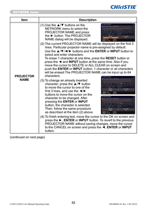 Page 8482LX501/LX601i User Manual-Operating Guide 020-000461-01 Rev. 1 (03-2012)
NETWORK menu
Item Description
PROJECTOR 
NAME(1)  Use the ▲/▼ buttons on the 
NETWORK menu to select the 
PROJECTOR NAME and press 
the ► button. The PROJECTOR 
NAME dialog will be displayed.
(2)  The current PROJECTOR NAME will be displayed on the ﬁrst 3 
lines. Particular projector name is pre-assigned by default.
Use the ▲/▼/◄/► buttons and the ENTER or INPUT button to 
select and enter characters.
To erase 1 character at one...