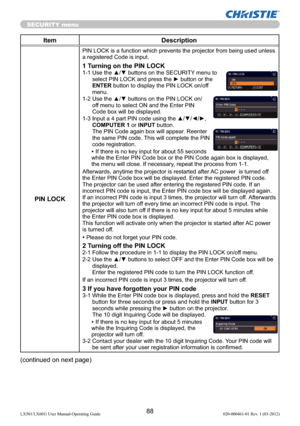 Page 9088LX501/LX601i User Manual-Operating Guide 020-000461-01 Rev. 1 (03-2012)
SECURITY menu
Item Description
PIN LOCK
PIN LOCK is a function which prevents the projector from being used unless 
a registered Code is input.
1 Turning on the PIN LOCK1-1  Use the ▲/▼ buttons on the SECURITY menu to 
select PIN LOCK and press the ► button or the 
ENTER button to display the PIN LOCK on/off 
menu.
1-2  Use the ▲/▼ buttons on the PIN LOCK on/
off menu to select ON and the Enter PIN 
Code box will be displayed. 
1-3...